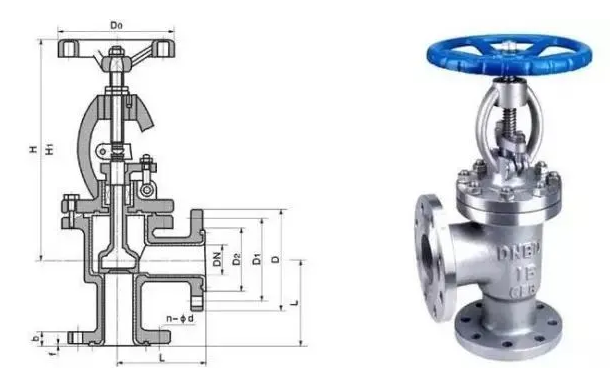 Why_do_globe_valves_go_in_low_and_out_high_3