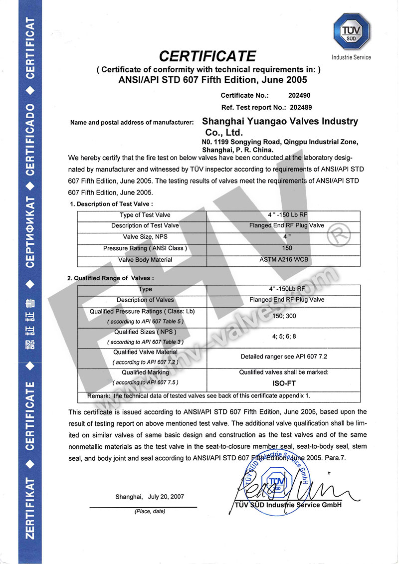 Certificates - Shanghai Yuangao Valves Industry (Group) Co., Ltd